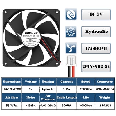 Dvigubas rutulinis 120x120x25mm aušinimo ventiliatorius DC 5V 12V 24V 48V 12cm 120mm aušintuvo ventiliatorius 12025 kompiuterio korpuso ventiliatorius BTC serverio kompiuterio aušinimo ventiliatorius