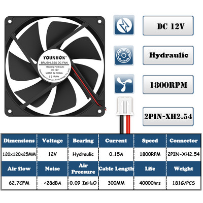 Dvigubas rutulinis 120x120x25mm aušinimo ventiliatorius DC 5V 12V 24V 48V 12cm 120mm aušintuvo ventiliatorius 12025 kompiuterio korpuso ventiliatorius BTC serverio kompiuterio aušinimo ventiliatorius
