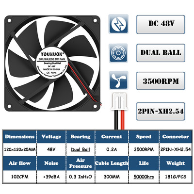 Dvigubas rutulinis 120x120x25mm aušinimo ventiliatorius DC 5V 12V 24V 48V 12cm 120mm aušintuvo ventiliatorius 12025 kompiuterio korpuso ventiliatorius BTC serverio kompiuterio aušinimo ventiliatorius