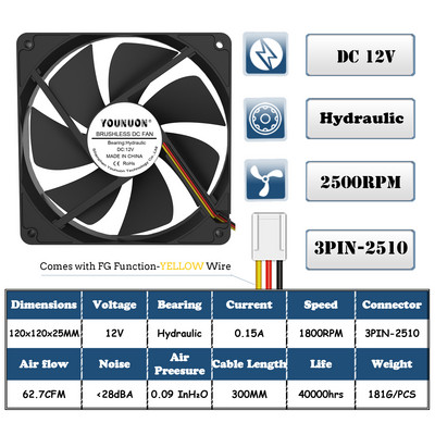 Dvigubas rutulinis 120x120x25mm aušinimo ventiliatorius DC 5V 12V 24V 48V 12cm 120mm aušintuvo ventiliatorius 12025 kompiuterio korpuso ventiliatorius BTC serverio kompiuterio aušinimo ventiliatorius