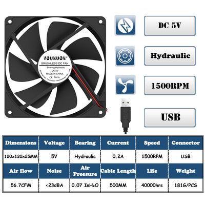 Dvigubas rutulinis 120x120x25mm aušinimo ventiliatorius DC 5V 12V 24V 48V 12cm 120mm aušintuvo ventiliatorius 12025 kompiuterio korpuso ventiliatorius BTC serverio kompiuterio aušinimo ventiliatorius