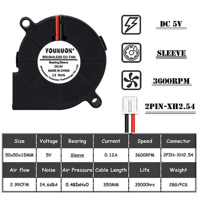 2PCS 5015 50mm DC 24V 12V 5V 2pin Dual Ball/Sleeve Bearing Brushless Cooling Turbine Blower Fan 50mm x 15mm Blower Cooler Fan