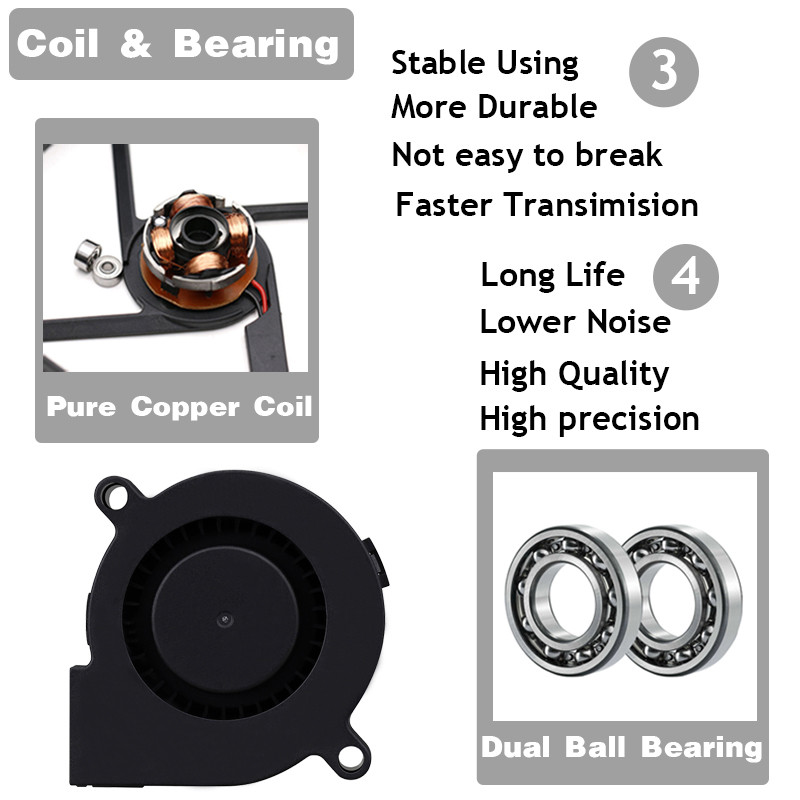 2PCS 5015 50mm DC 24V 12V 5V 2pin Dual Ball/Sleeve Bearing Brushless Cooling Turbine Blower Fan 50mm x 15mm Blower Cooler Fan
