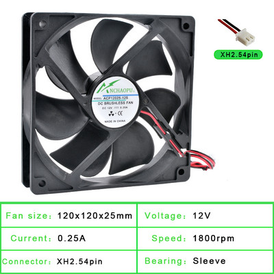 ACP12025 12cm 120mm ventilátor 120x120x25mm DC5V 12V 24V 2pin Hűtőventilátor alváz inverterhez alkalmas