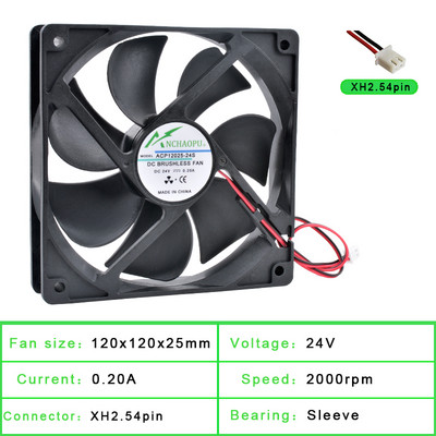 ACP12025 12cm 120mm ventilátor 120x120x25mm DC5V 12V 24V 2pin Hűtőventilátor alváz inverterhez alkalmas