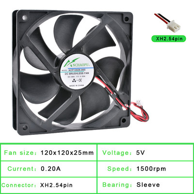 ACP12025 12cm 120mm ventilátor 120x120x25mm DC5V 12V 24V 2pin Hűtőventilátor alváz inverterhez alkalmas