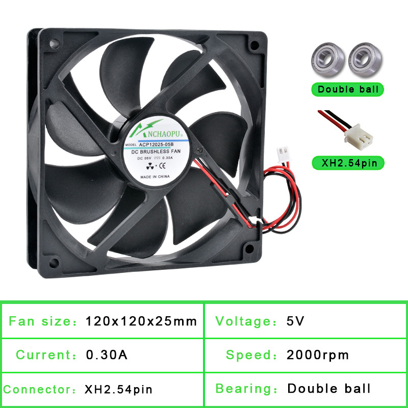 ACP12025 12cm 120mm ventilátor 120x120x25mm DC5V 12V 24V 2pin Hűtőventilátor alváz inverterhez alkalmas