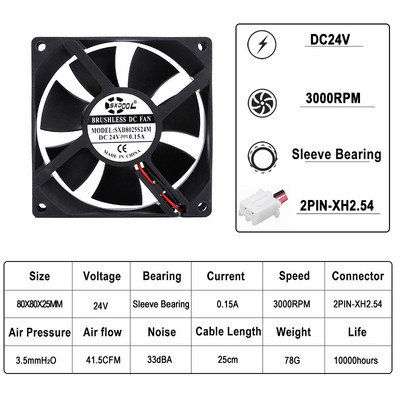 2db SXDOOL 5V 12V 24V 80mm 8cm hűtőventillátor 80x80x25 mm 8025 hüvely/golyós PC számítógépház ventilátor barkács router GPU CPU hűtőventillátor