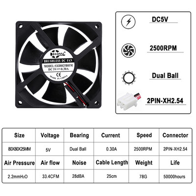 2db SXDOOL 5V 12V 24V 80mm 8cm hűtőventillátor 80x80x25 mm 8025 hüvely/golyós PC számítógépház ventilátor barkács router GPU CPU hűtőventillátor