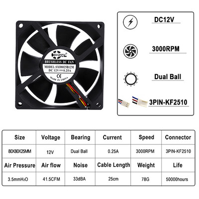 2db SXDOOL 5V 12V 24V 80mm 8cm hűtőventillátor 80x80x25 mm 8025 hüvely/golyós PC számítógépház ventilátor barkács router GPU CPU hűtőventillátor