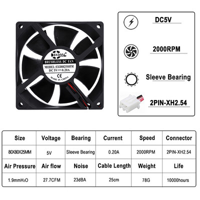 2db SXDOOL 5V 12V 24V 80mm 8cm hűtőventillátor 80x80x25 mm 8025 hüvely/golyós PC számítógépház ventilátor barkács router GPU CPU hűtőventillátor