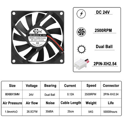2vnt SXDOOL kompiuterio korpuso ventiliatorius 80*80*15mm 80mm 8cm be šepetėlių 24V 12V 8015 dvigubas rutulinis/rankovės aušinimo aušintuvo ventiliatorius CPU PC nešiojamojo kompiuterio ventiliatorius