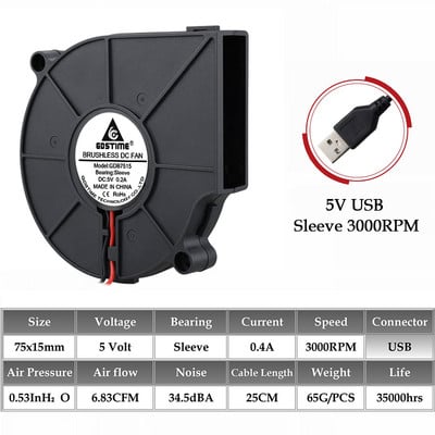 2Pcs Gdstime 5V 12V 24V 75x15mm 75mm Dual Ball DC Centrifuge Radial Cooler 7515 Brushless Turbo Ventilator za puhanje 7CM USB ventilator za računalo