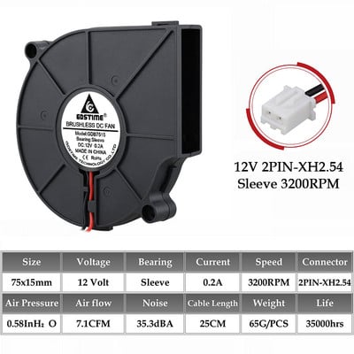 2Pcs Gdstime 5V 12V 24V 75x15mm 75mm Dual Ball DC Centrifuge Radial Cooler 7515 Brushless Turbo Ventilator za puhanje 7CM USB ventilator za računalo