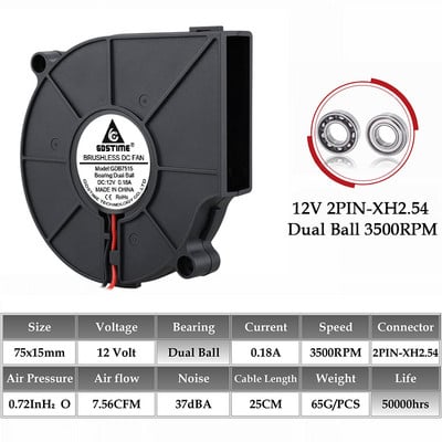 2Pcs Gdstime 5V 12V 24V 75x15mm 75mm Dual Ball DC Centrifuge Radial Cooler 7515 Brushless Turbo Ventilator za puhanje 7CM USB ventilator za računalo