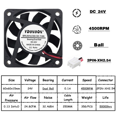 2 komada 60mm 6015 5V 12V 24V bez četkica USB 2PIN 3PIN DC hladnjak ventilator 60x60x15mm 6015 6cm za računalo PC CPU hlađenje kućišta