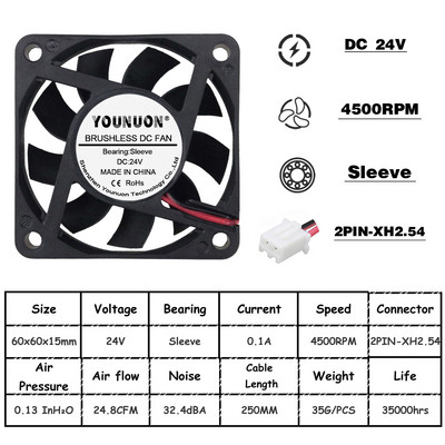 2 komada 60mm 6015 5V 12V 24V bez četkica USB 2PIN 3PIN DC hladnjak ventilator 60x60x15mm 6015 6cm za računalo PC CPU hlađenje kućišta