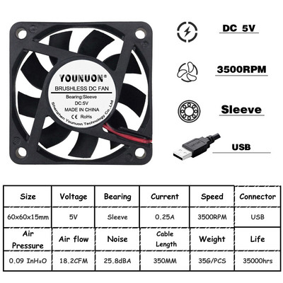 2 komada 60mm 6015 5V 12V 24V bez četkica USB 2PIN 3PIN DC hladnjak ventilator 60x60x15mm 6015 6cm za računalo PC CPU hlađenje kućišta
