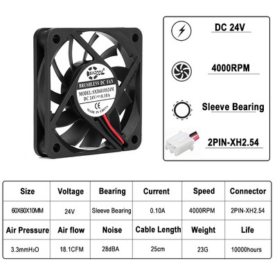 2kom 60mm ventilator za hlađenje 12V 24V bez četkica 2PIN 3PIN DC hladnjak ventilator 60x60x10mm 6010 6cm 2.36 inča za hlađenje CPU kućišta računala