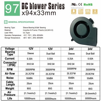 Νέος SXDOOL DC 9733 12V 24V ανεμιστήρας 97mm 97 x 33mm BBQ Blower Big Air Blower Flow Φυγοκεντρικός ανεμιστήρας 3000RPM Μανίκι/Μπίλια