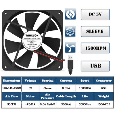 YOUNUON DC 140mm 5V 12V 24V 2PIN USB 140x140x25mm Dual Ball PC kefe nélküli ház hűtőventilátor 14025 14CM CPU szekrény hűtőventilátor