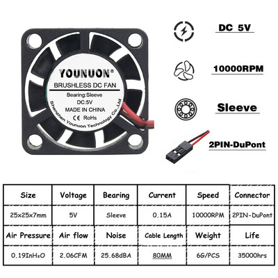 2vnt YOUNUON 25mm 5V 12V aušinimo ventiliatorius 25mmx25mmx7mm DC bešepetėlis mini aušintuvo ventiliatorius 2507 25x7mm aušinimo radiatoriaus radiatorių radiatorių ventiliatorius