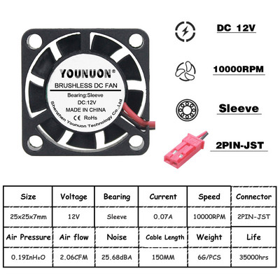 2vnt YOUNUON 25mm 5V 12V aušinimo ventiliatorius 25mmx25mmx7mm DC bešepetėlis mini aušintuvo ventiliatorius 2507 25x7mm aušinimo radiatoriaus radiatorių radiatorių ventiliatorius