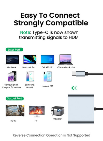 Type C към Dual HDMI-съвместим USB 3.0 PD конвертор 4 в 1 USB C докинг станция Hub 4K адаптерен кабел за телефон Macbook лаптоп TV