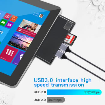 Rocketek USB 3.0 HUB 4K HDMI συμβατό 1000Mbps Gigabit Ethernet SD/TF για σταθμούς σύνδεσης φορητών υπολογιστών Microsoft Surface Pro 4/5/6