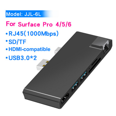 Rocketek USB 3.0 HUB 4K HDMI saderīgs 1000 Mbps Gigabit Ethernet SD/TF, kas paredzēts Microsoft Surface Pro 4/5/6 klēpjdatoru dokstacijām