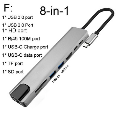 USB C HUB Type C uz 4K HDMI saderīgs adapteris Usb3.1 centrmezgla sadalītājs USB3.0 dokstacijas RJ45 karšu lasītājs Macbook Pro klēpjdatoram