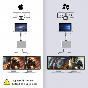 Тип C към двоен HDMI 4K HDTV USB3.0 PD такса за лаптоп Macbook Extend Dual Screen Display Cellphone USB C Hubs Докинг станция