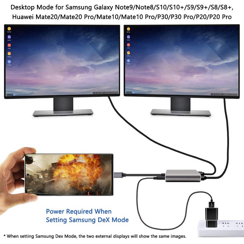 C tipa uz Dual HDMI 4K HDTV USB3.0 PD uzlāde Macbook klēpjdatoram Paplašiniet divu ekrānu displeju Mobilā tālruņa USB C centrmezglu dokstaciju