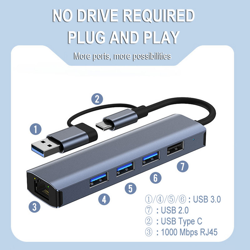 1000 Mbps USB C Ethernet centrmezgls USB 3.0 Type-C uz LAN adapteri RJ45 tīkla interneta dokstacijas sadalītājs klēpjdatoram Macbook