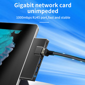 Microsoft Surface Pro 4/5/6 dokkolóállomás hubhoz 4K HDMI-kompatibilis RJ45-tel