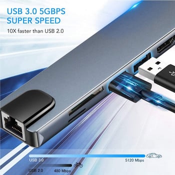 8 в 1 USB C хъб Тип-C разширителна докинг станция USB хъб към HDMI-съвместим + RJ45 + PD + USB3.0 разширителна докинг станция