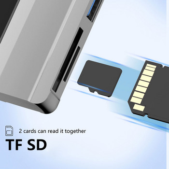 Σταθμός σύνδεσης Mosible USB HUB 3.0 για Microsoft Surface Pro 4 5 6 έως USB3.0 Προσαρμογέας διαχωριστή SD TF Reader συμβατός με HDMI