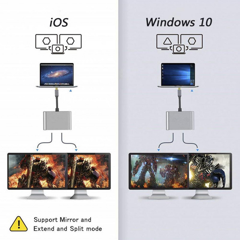 C tipo prijungimo stoties didelės spartos adapteris su HDMI suderinamas PD keitiklis, skirtas telefonui USB 3.0