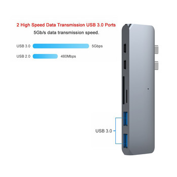 Διανομέας DC701 USB C σε HDMI USB Κάρτα micro sd κάρτας sd για MacBook Pro Thunderbolt 3 Docking Dual USB Type C HUB