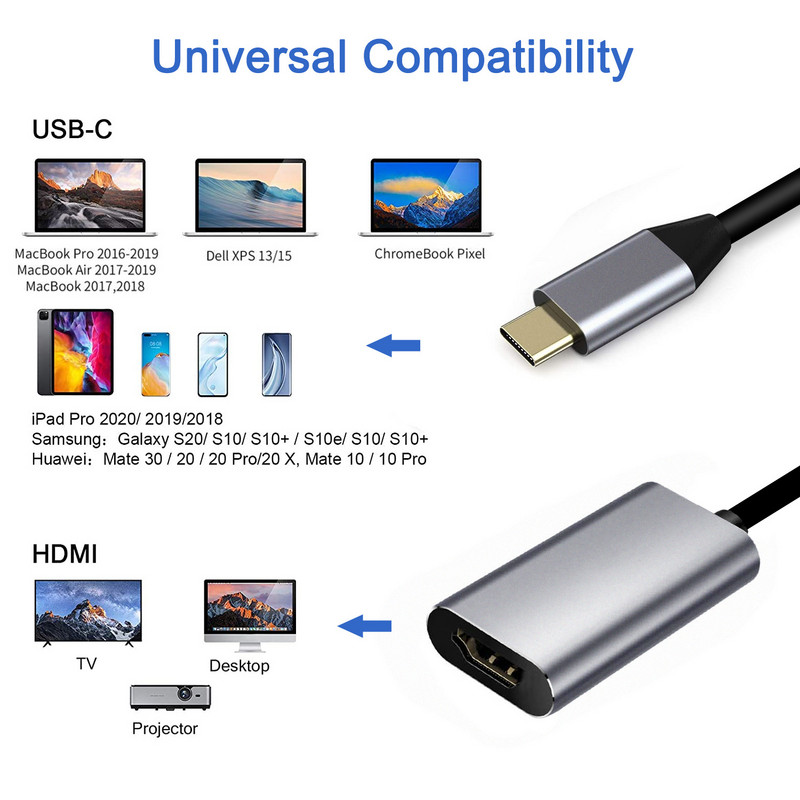 typec na HDMI ženski adapterski kabel 4K30HZ/60hz Macbook konverter zaslona