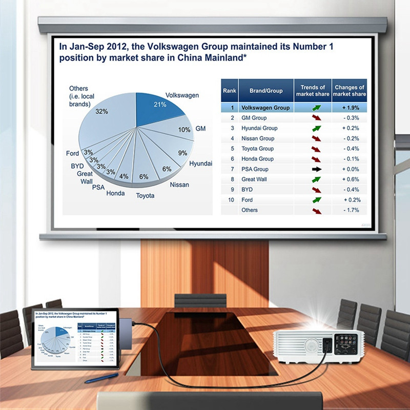 Pentru Surface Pro 6 5 4 Hub 5 în 1 USB Docking Station Negru cu 4K compatibil HDMI 2 porturi USB 3.0 Cititor slot pentru carduri de memorie