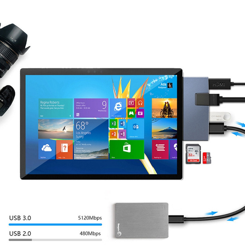 Pentru Surface Pro 6 5 4 Hub 5 în 1 USB Docking Station Negru cu 4K compatibil HDMI 2 porturi USB 3.0 Cititor slot pentru carduri de memorie