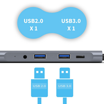 Αλουμίνιο USB-C Docking Station 5 In1 Type C Hub HDMI USB 2.0/USB 3.0 Audio 3,5Mm Ports Expander Adapder for PC