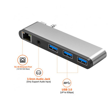 Rj45 Audio Jack Card Reader Usb C Hub 5gbps Προσαρμογέας Super Speed Φορητός τύπος C Επιτραπέζιος σταθμός σύνδεσης 5 σε 1 Universal