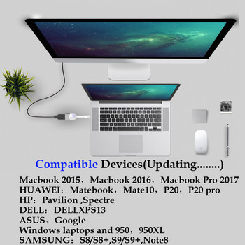 Φορητός σταθμός σύνδεσης USB Type-c Σήμα HDMI 4K HD Type-C TO HDMI για MacBook Samsung Galaxy S8/S9/Note8 HUAWEI Matebook