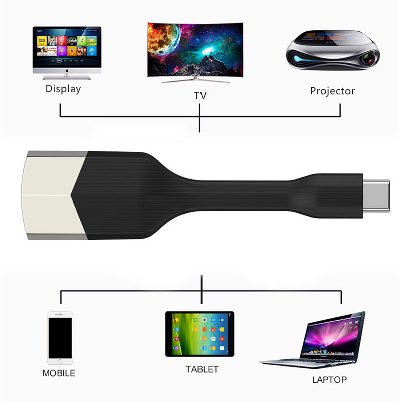 Prijenosna USB Type-c priključna stanica HDMI 4K HD Signal Type-C TO HDMI za MacBook Samsung Galaxy S8/S9/Note8 HUAWEI Matebook