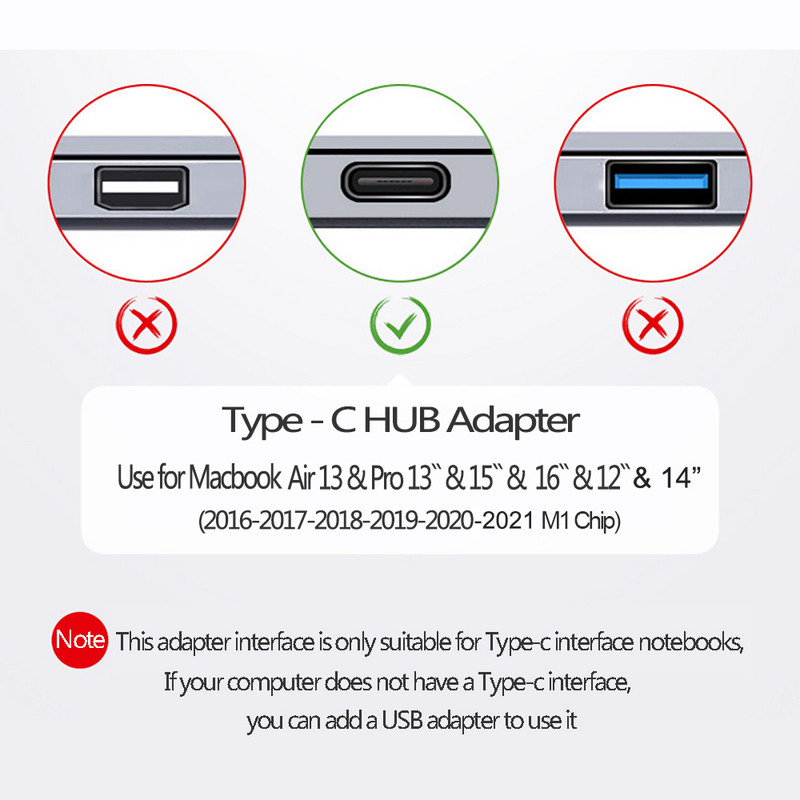 USB 3.1 Type-C hub HDMI-kompatibilis adapterhez 4K Thunderbolt 3 USB C hub Usb3.0 TF SD olvasónyílással PD MacBook Air Pro M1-hez