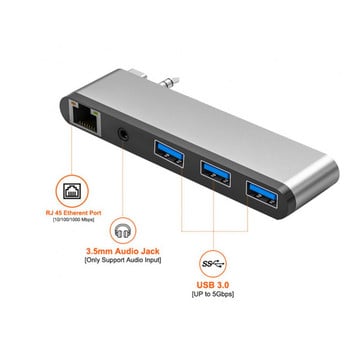 Rj45 Audio Jack Card Reader Τύπος C Επιτραπέζια βάση σύνδεσης 5gbps Φορητός προσαρμογέας Super Speed Usb C Hub Αξεσουάρ τηλεφώνου 5 σε 1