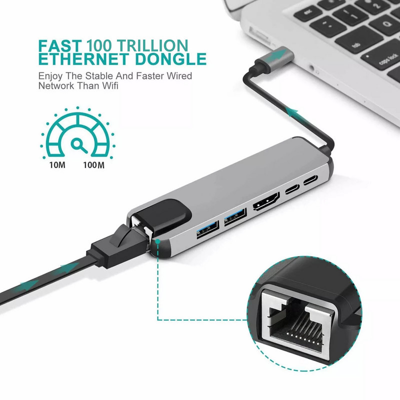 C tipo USB 3.1 koncentratorius, suderinamas su HDMI Rj45 PD USB 3.0 kelių adapterių doko priedai C tipo skirstytuvas 6 prievadų koncentratorius, skirtas MacBook Pro