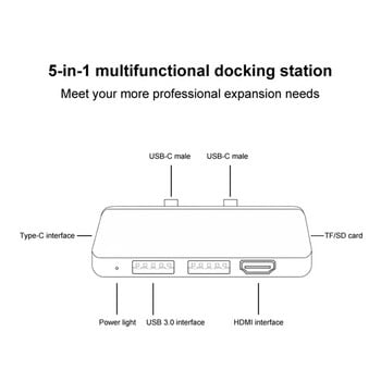 Για Surface Pro 8 USB C Hub, 4K HDMI-συμβατός προσαρμογέας+2 USB 3.0 Reader SD/TF Card Reader Adapter For Surface Pro 8